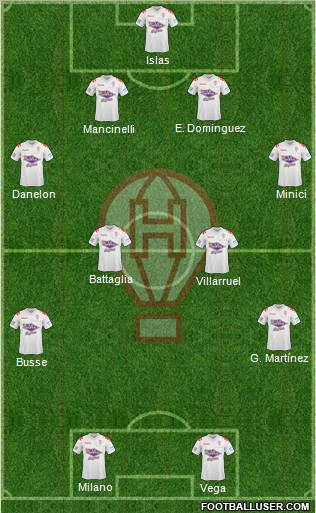 Huracán Formation 2012