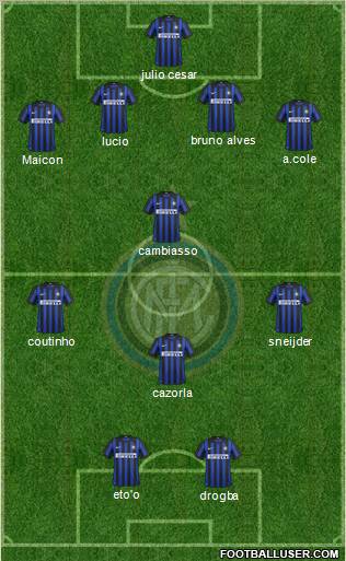 F.C. Internazionale Formation 2012