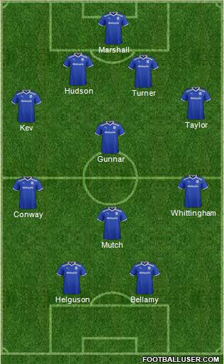 Cardiff City Formation 2012