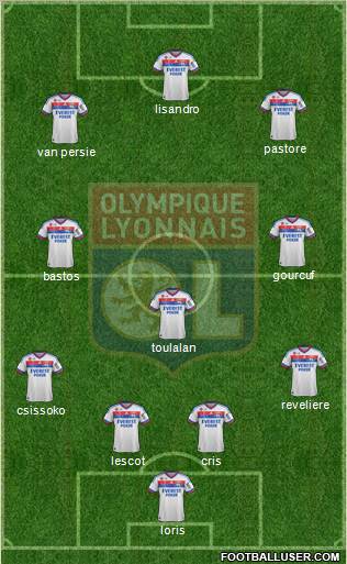 Olympique Lyonnais Formation 2012