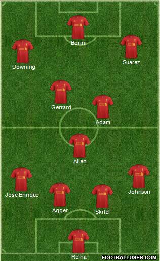 Liverpool Formation 2012