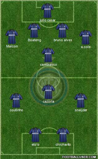 F.C. Internazionale Formation 2012