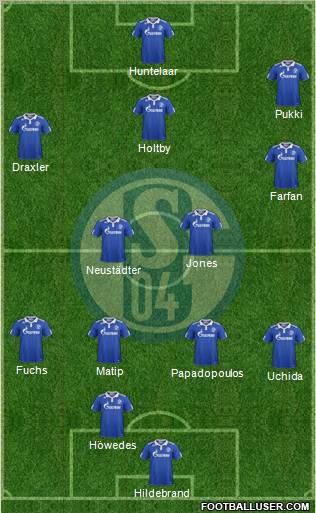 FC Schalke 04 Formation 2012