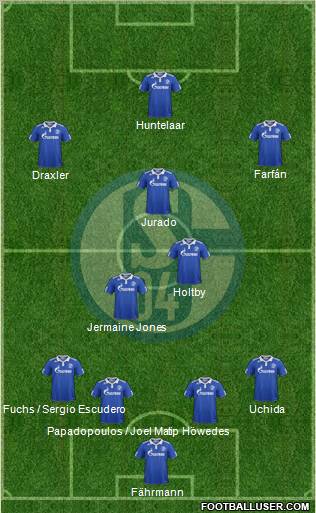 FC Schalke 04 Formation 2012
