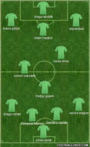 Football Manager Team Formation 2012