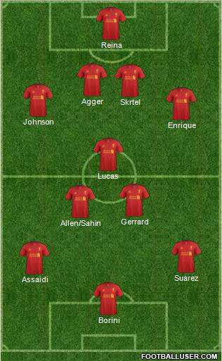 Liverpool Formation 2012