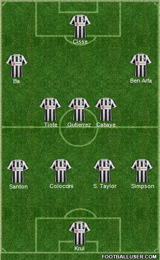 Newcastle United Formation 2012