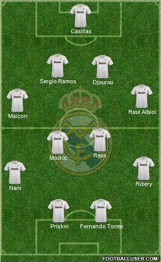 Real Madrid C.F. Formation 2012