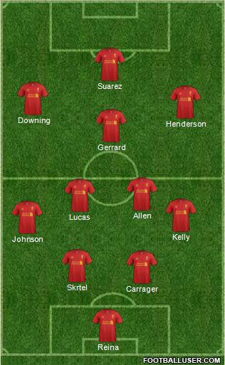 Liverpool Formation 2012