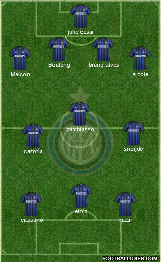 F.C. Internazionale Formation 2012