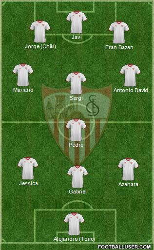 Sevilla F.C., S.A.D. Formation 2012