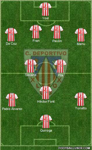 C.D. Lugo Formation 2012