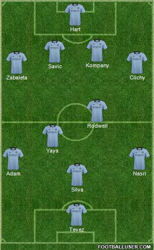 Manchester City Formation 2012
