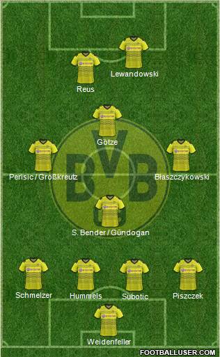 Borussia Dortmund Formation 2012