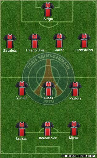 Paris Saint-Germain Formation 2012
