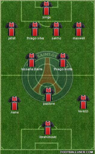 Paris Saint-Germain Formation 2012