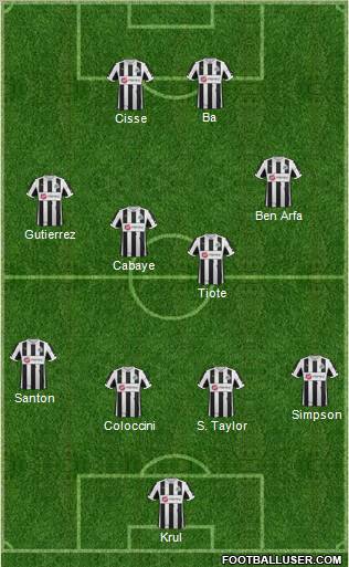 Newcastle United Formation 2012