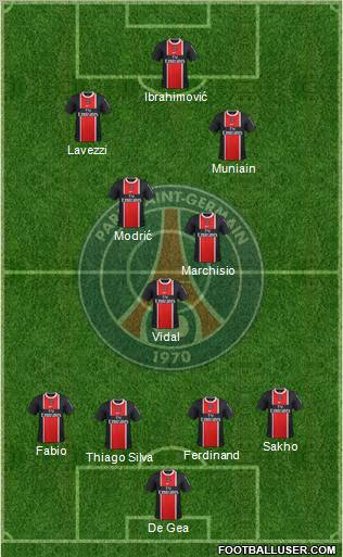 Paris Saint-Germain Formation 2012