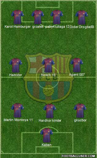F.C. Barcelona Formation 2012