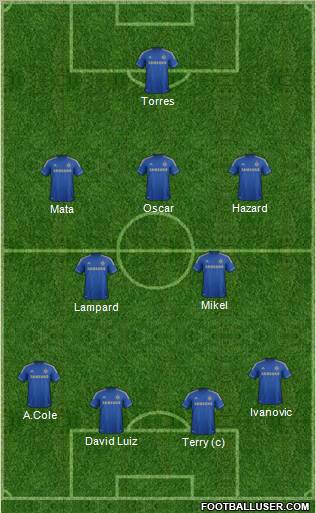 Chelsea Formation 2012