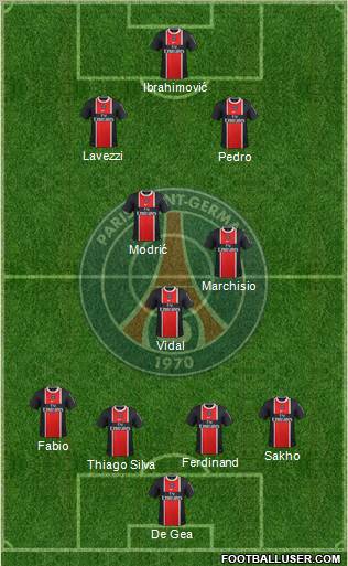 Paris Saint-Germain Formation 2012