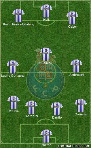 Futebol Clube do Porto - SAD Formation 2012