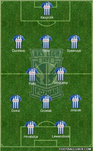 Lech Poznan Formation 2012