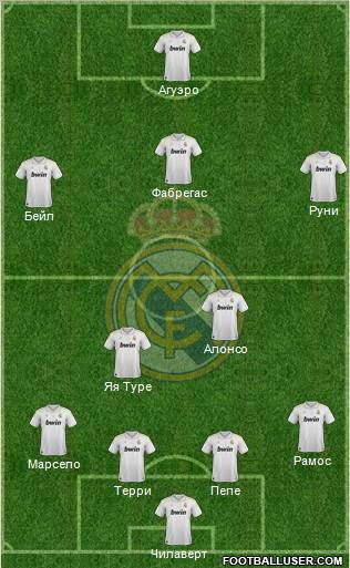 Real Madrid C.F. Formation 2012