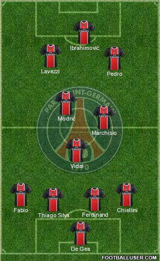 Paris Saint-Germain Formation 2012