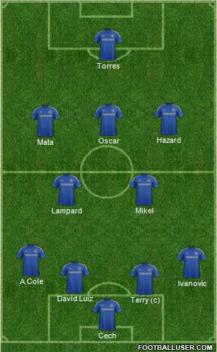Chelsea Formation 2012