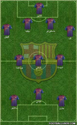 F.C. Barcelona Formation 2012