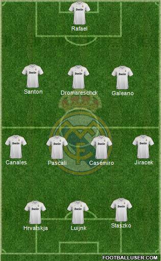 Real Madrid C.F. Formation 2012