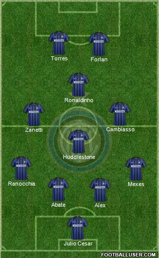 F.C. Internazionale Formation 2012