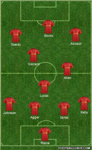 Liverpool Formation 2012
