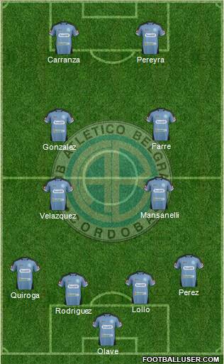 Belgrano de Córdoba Formation 2012