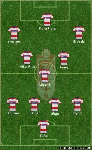 Granada C.F. Formation 2012