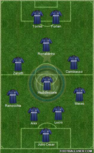 F.C. Internazionale Formation 2012