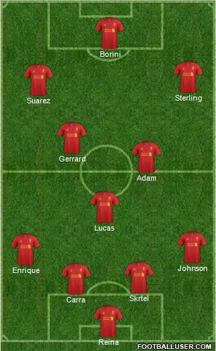Liverpool Formation 2012