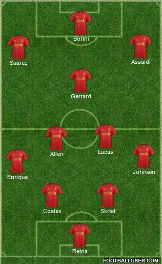 Liverpool Formation 2012