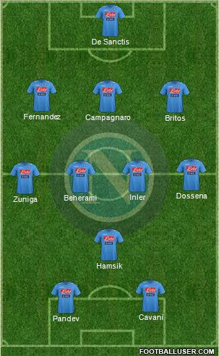Napoli Formation 2012