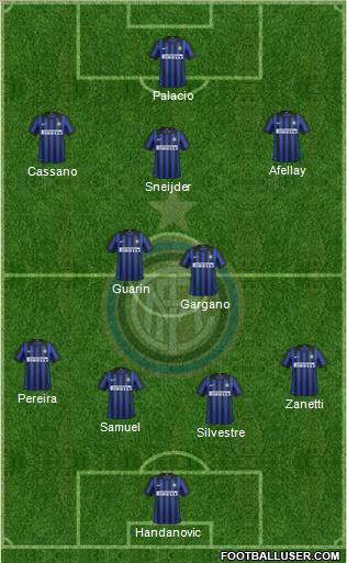 F.C. Internazionale Formation 2012