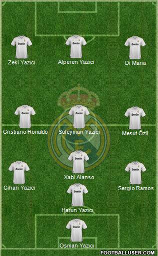 Real Madrid C.F. Formation 2012