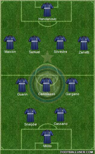 F.C. Internazionale Formation 2012
