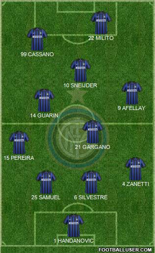 F.C. Internazionale Formation 2012