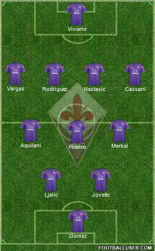 Fiorentina Formation 2012