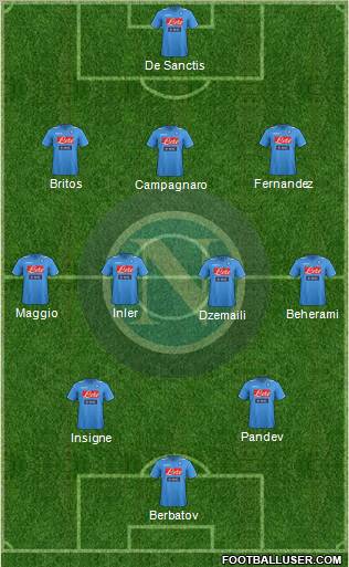 Napoli Formation 2012