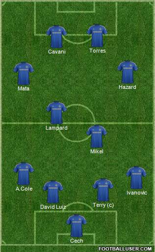 Chelsea Formation 2012