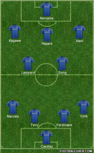 Chelsea Formation 2012