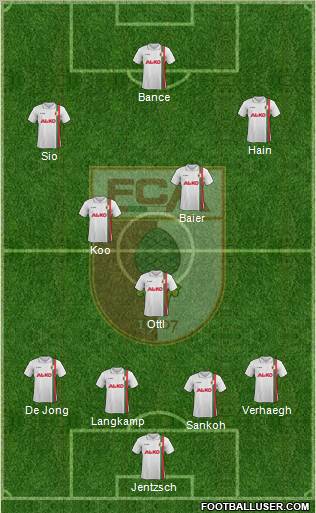 FC Augsburg Formation 2012