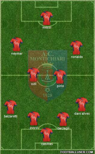 Montichiari Formation 2012